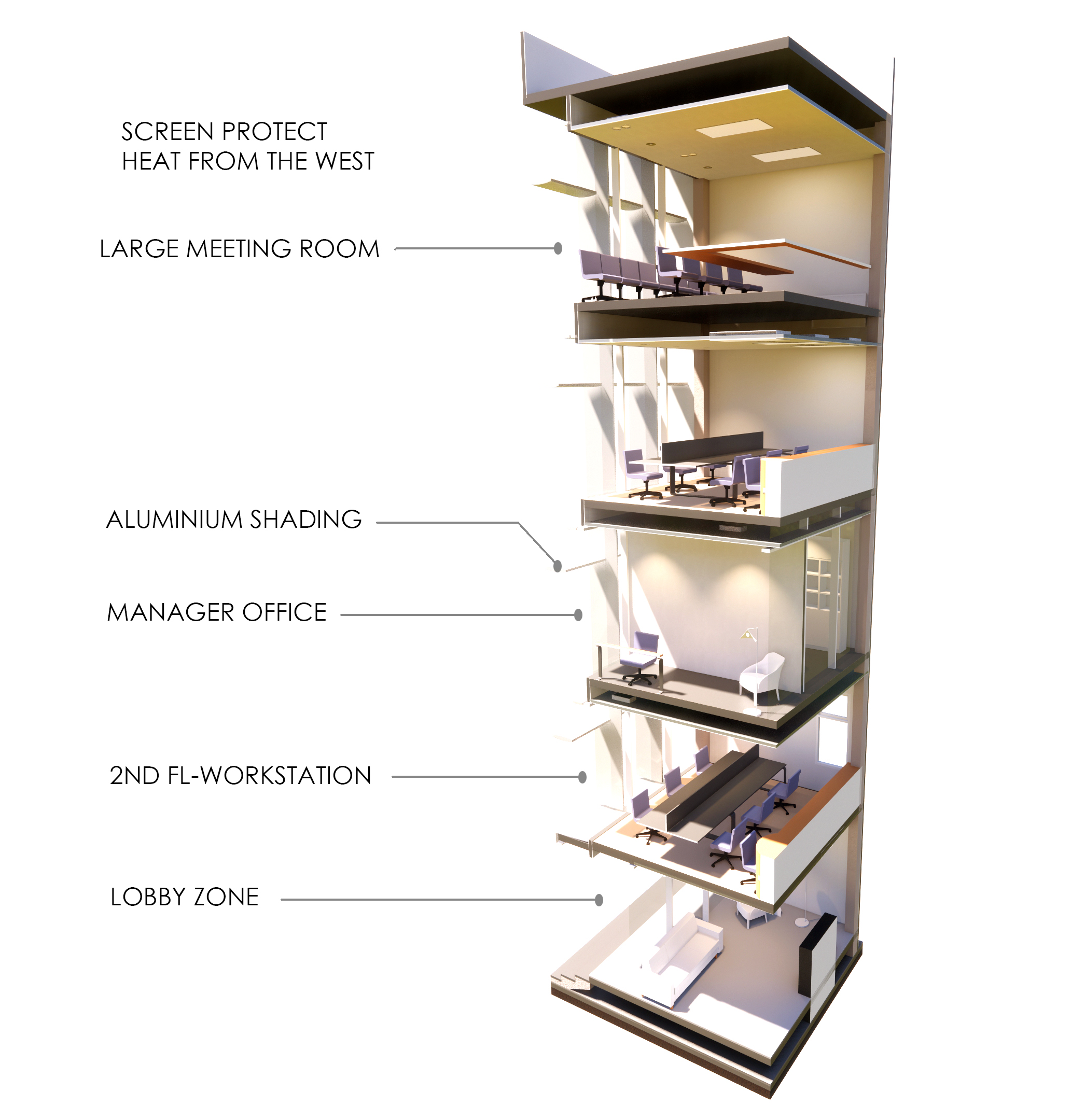 SMALL PRIVATE OFFICE BUILDING ออกแบบสำนักงาน